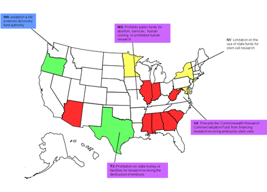 US Map of Pending Legislation